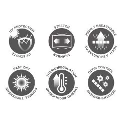 P.A.C. PAC Ultra Visor Headband Bluri -Strickwarenladen. 7f6035f680dccaad09af13cc73615e0c87eedff6 pac ultra visor headband bluri 16985 3