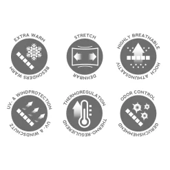 P.A.C. PAC Neckwarmer Fleece Cedieo 7 P.A.C. PAC Neckwarmer Fleece Cedieo -Strickwarenladen. e53f239c06ee46018947cbebdda9e1f0c95e3f11 pac neckwarmer fleece cedieo 17252 2